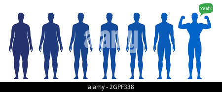 L'homme qui passe de la graisse à l'athlète avant et après l'illustration de motivation de forme physique. Perte de poids et amélioration du corps bannière vectorielle conceptuelle. Illustration de Vecteur