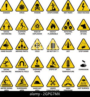 Panneau d'avertissement triangulaire. Symboles de danger sécurité urgence risque électrique collecte de vecteur Illustration de Vecteur