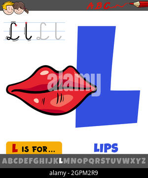Lettre L de l'alphabet avec des lèvres de dessin animé Illustration de Vecteur