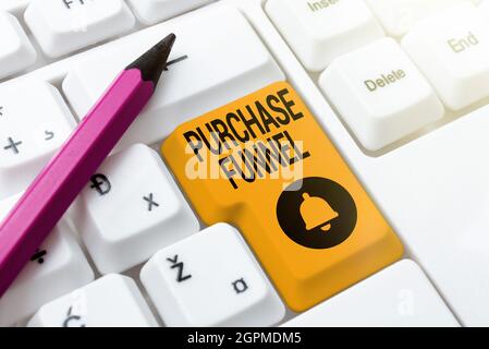 Affiche affichant l'entonnoir d'achat. Mot écrit sur le modèle de consommateur qui illustre le parcours du client dactylographiant Guide touristique en ligne, recherche sur Internet Banque D'Images