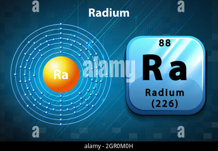 Flashcard de Radium Atom Illustration de Vecteur