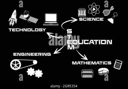 Éducation à la tige noire et blanche Illustration de Vecteur