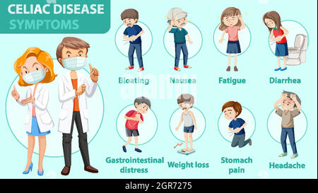 Infographie sur les symptômes de la maladie cœliaque Illustration de Vecteur