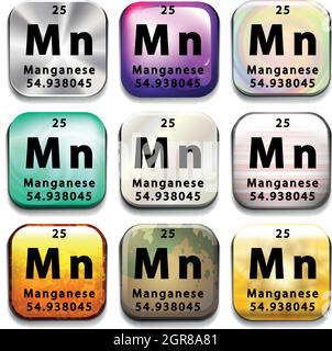 Un bouton indiquant l'élément manganèse Illustration de Vecteur