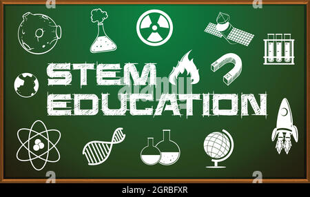 Affiche STEM Education avec icônes sur le tableau Illustration de Vecteur