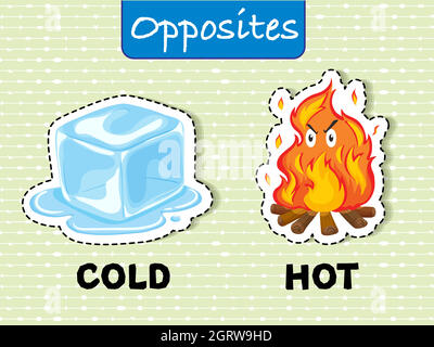 Mots opposés pour froid et chaud Illustration de Vecteur