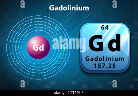 Symbole et diagramme électronique de Gadolinium Illustration de Vecteur