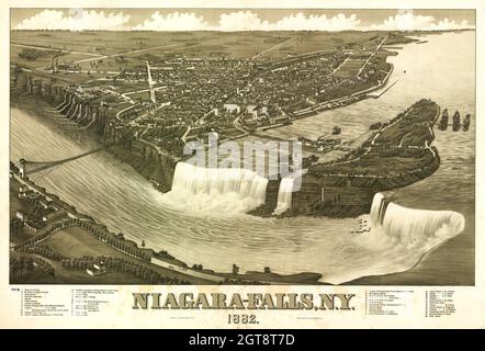 Carte panoramique vue à vol d'oiseau des chutes du Niagara, New York, États-Unis en 1882 Banque D'Images