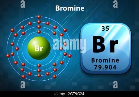 Symbole et diagramme électronique pour le brome Illustration de Vecteur