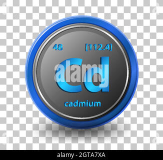 Élément chimique cadmium. Symbole chimique avec numéro atomique et masse atomique. Illustration de Vecteur