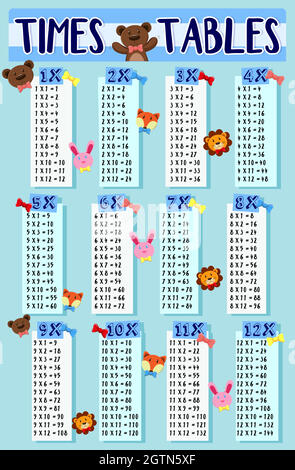 Tables Times avec arrière-plan animaux mignons Illustration de Vecteur