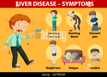 Symptômes de la maladie du foie style dessin animé style infographie Illustration de Vecteur