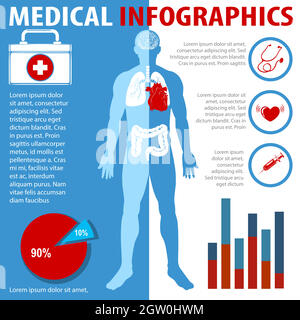 Infographies médicales avec texte et anatomie Illustration de Vecteur