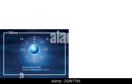Concept de diagramme d'atome de silicium Illustration de Vecteur
