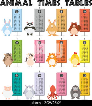 Tableau des temps des animaux sur fond blanc Illustration de Vecteur