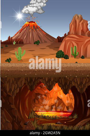 Éruption volcanique dans la nature forêt scène à la journée et caverne infernale avec scène de lave Illustration de Vecteur
