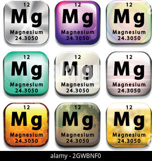 Boutons indiquant le magnésium et son abréviation Illustration de Vecteur