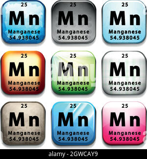 L'élément chimique manganèse Illustration de Vecteur