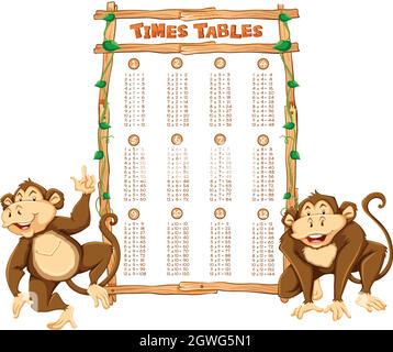 Modèle de tables de temps avec deux singes Illustration de Vecteur