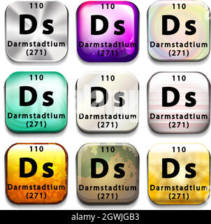 Un bouton de tableau périodique indiquant le Darmstadtium Illustration de Vecteur