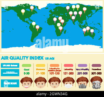 Schéma montrant l'indice de qualité de l'air avec la carte du monde en arrière-plan Illustration de Vecteur