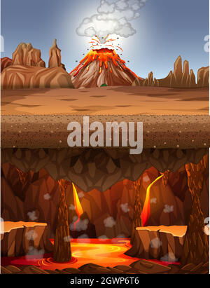 Éruption volcanique dans le désert en journée et grotte infernale avec scène de lave Illustration de Vecteur