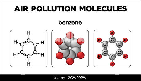 Diagramme montrant les molécules de pollution de l'air du benzène Illustration de Vecteur