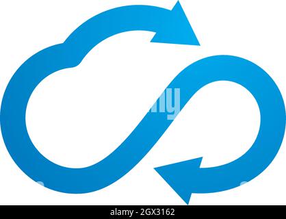 vecteur de conception de modèle de logo de vecteur de nuage Illustration de Vecteur