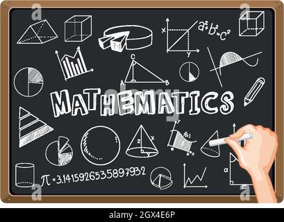 Formule mathématique d'écriture manuelle sur l'illustration du tableau noir Illustration de Vecteur