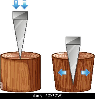 Lames et hacher du bois Illustration de Vecteur