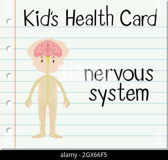 Carte santé avec système nerveux Illustration de Vecteur