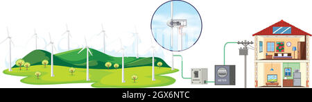 Schéma illustrant les éoliennes générant de l'électricité pour le ménage Illustration de Vecteur