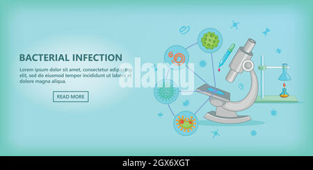 Bannière horizontale de virus, de style cartoon Illustration de Vecteur