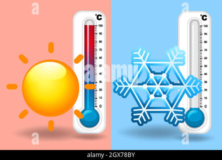 Thermomètres en été et en hiver Illustration de Vecteur