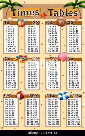 Tableaux horaires avec arrière-plan de plage Illustration de Vecteur