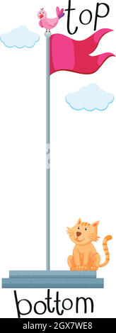 Adjectifs opposés en haut et en bas Illustration de Vecteur