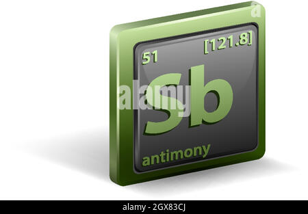 Élément chimique antimoine. Symbole chimique avec numéro atomique et masse atomique. Illustration de Vecteur