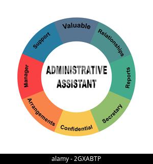 Concept de diagramme avec texte et mots clés de l'Assistant d'administration. EPS 10 isolé sur fond blanc Illustration de Vecteur