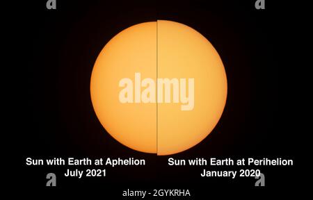 Une comparaison du Soleil avec la Terre au périhélie (le plus proche du Soleil) le 5 janvier 2020 par rapport au Soleil avec la Terre près de l'aphélie (le plus éloigné du Soleil) Banque D'Images