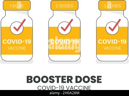 Illustrator vecteur de bouteille de vaccin avec Booster dose COVID-19 texte.Troisième injection de rappel du vaccin après la dose d'amorce.Injection de servofrein. Illustration de Vecteur