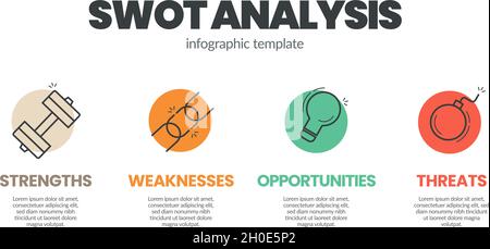 Quatre éléments colorés dans le modèle d'analyse SWOT ou le concept de technique de planification stratégique. Ce modèle de conception graphique avec une icône charmante Illustration de Vecteur