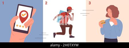 Livraison rapide avec illustration vectorielle de kit de transport ECO.Dessin animé main tenant le téléphone mobile et commandant le hamburger, messagerie utilisant segway pour livrer la boîte de restauration rapide à la femme, historique de l'infographie Illustration de Vecteur