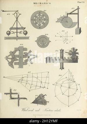 Concepts de mécanique, illustration du XIXe siècle Banque D'Images