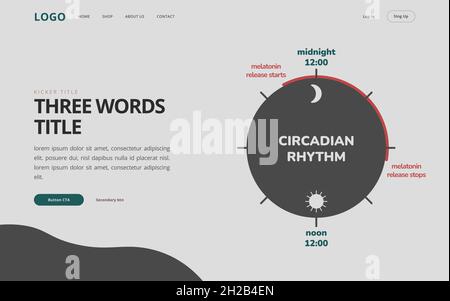 Modèle de site Web sur le rythme circadien.Conception UI UX.Infographie sur la libération d'hormone de mélatonine.Horloge biologique des humains.Biodynamique et synchronisation de la lumière. Illustration de Vecteur