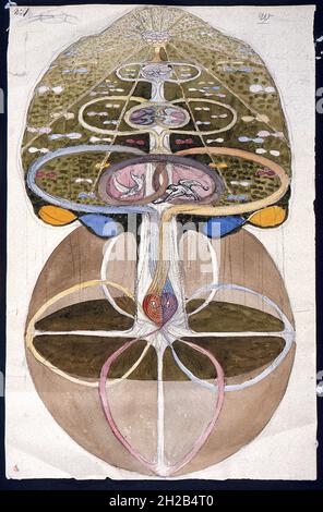 Vintage Hilma af Klint art - sans titre Banque D'Images