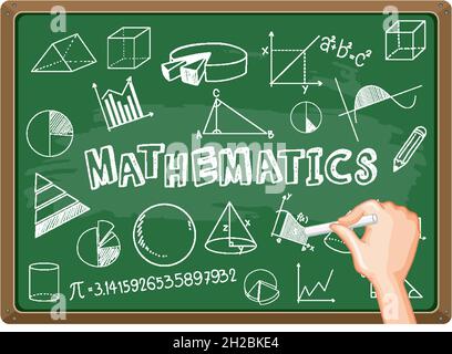 Formule mathématique d'écriture manuelle sur l'illustration du tableau noir Illustration de Vecteur