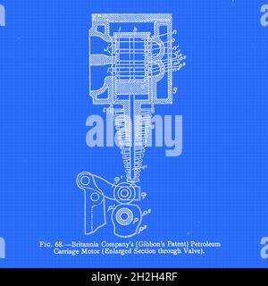 Conception du moteur de transport de pétrole (brevet Gibbon) de Britannia Company (section élargie à travers la vanne) du livre « automobiles; or, voitures électriques pour routes communes » d'Alexander James Wallis-Tayler, publié à Londres, par Crosby Lockwood & son 1897 Banque D'Images