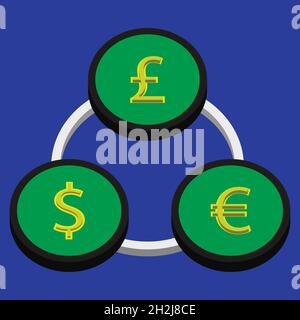 Diagramme circulaire 3D de change entre le dollar américain, l'euro et la livre et le yen Illustration de Vecteur