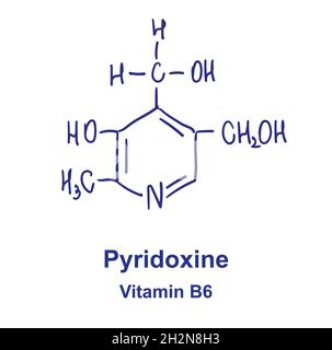 Structure chimique de la piridoxine.Illustration vectorielle dessinée à la main. Illustration de Vecteur