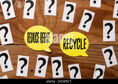 Légende conceptuelle réduire la réutilisation recyclage.Environnement d'idée d'affaires.comportement responsable des consommateurs remue-méninges idées nouvelles et inspiration pour Banque D'Images